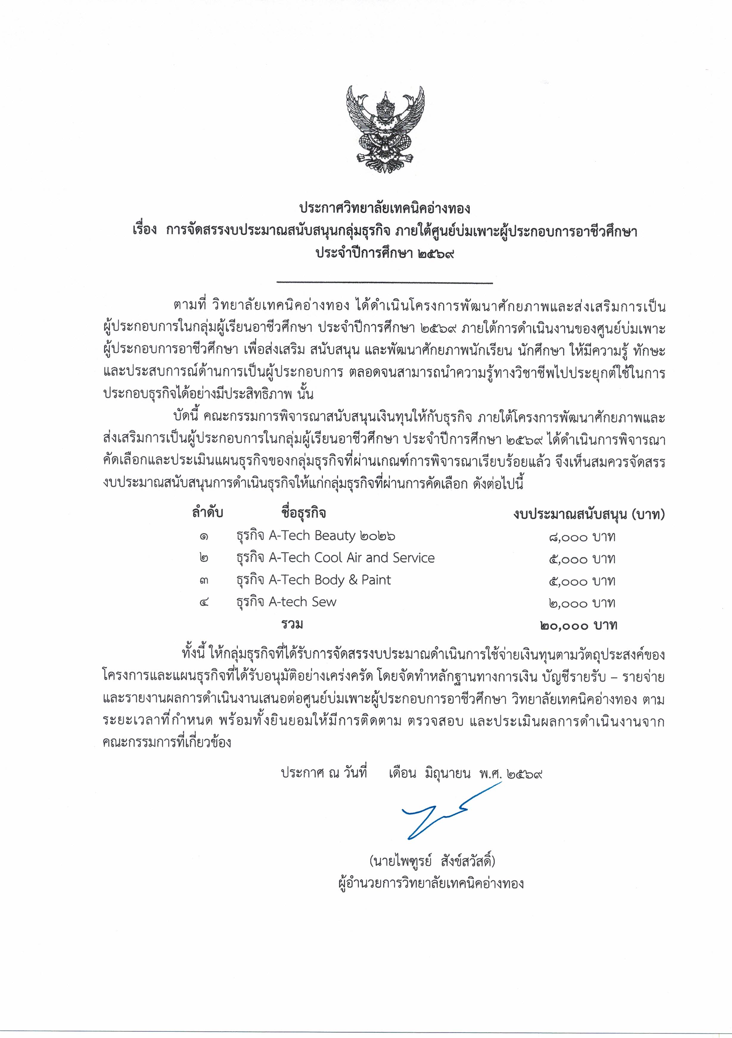 ประกาศการจัดสรรงบประมาณสนับสนุนกลุ่มธุร