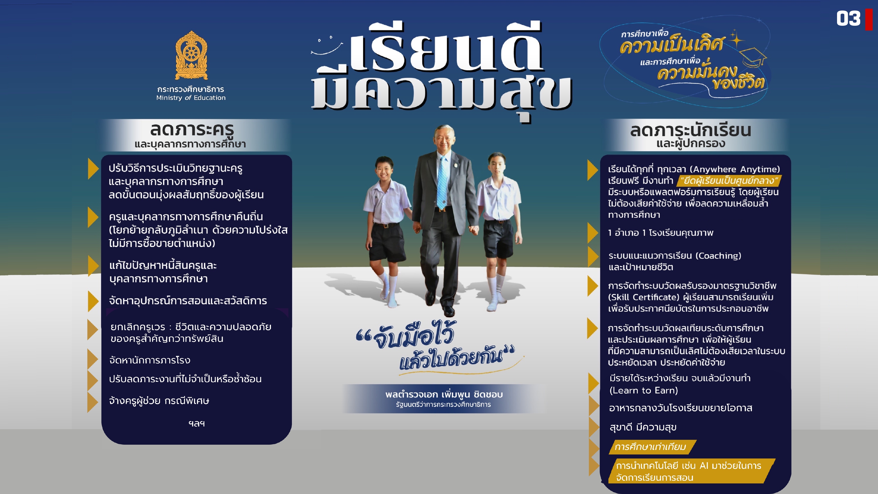 PPT 1.0 เลขา กอศ. 241031 2127 page 0003