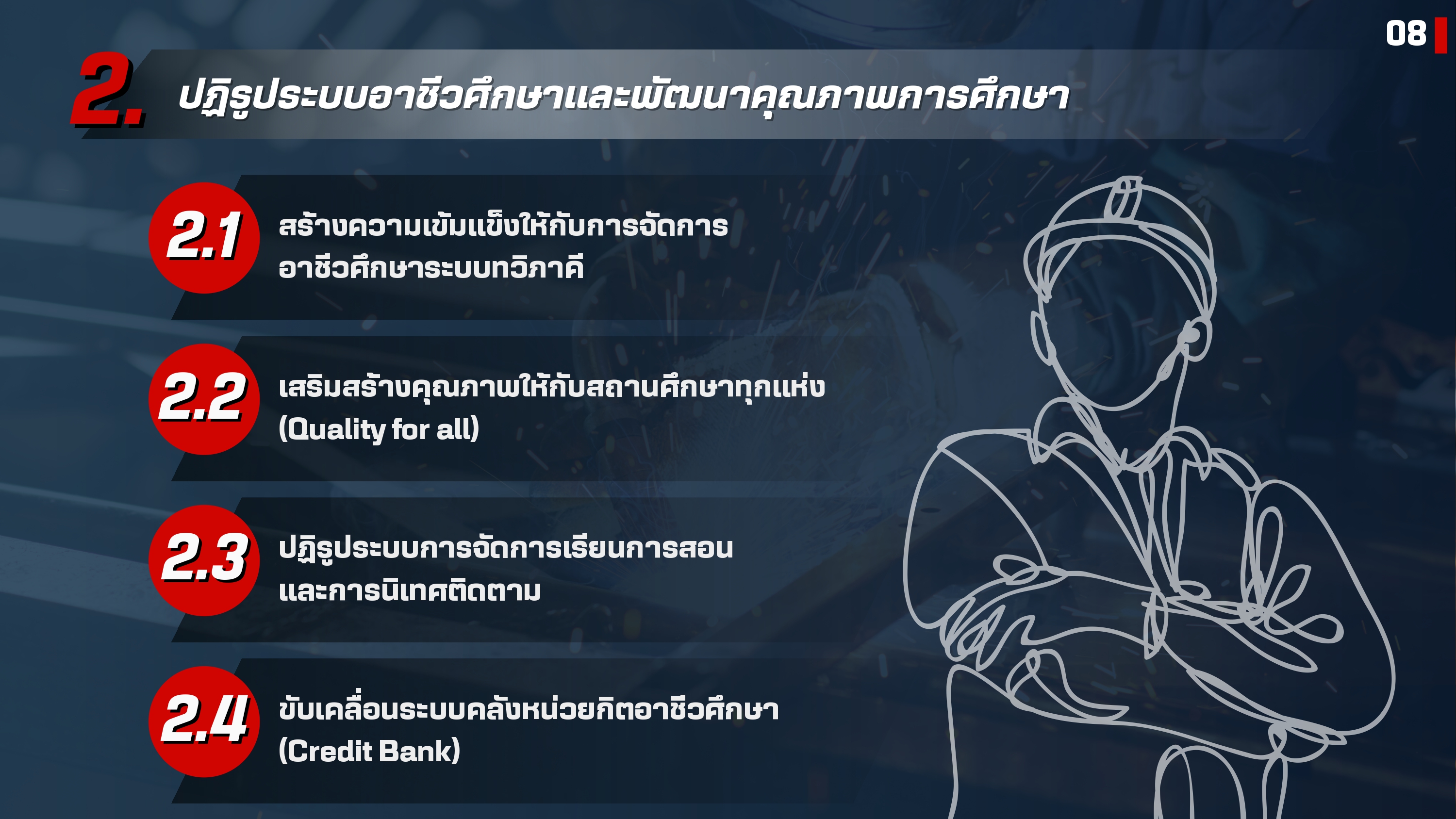 PPT 1.0 เลขา กอศ. 241031 2127 page 0008