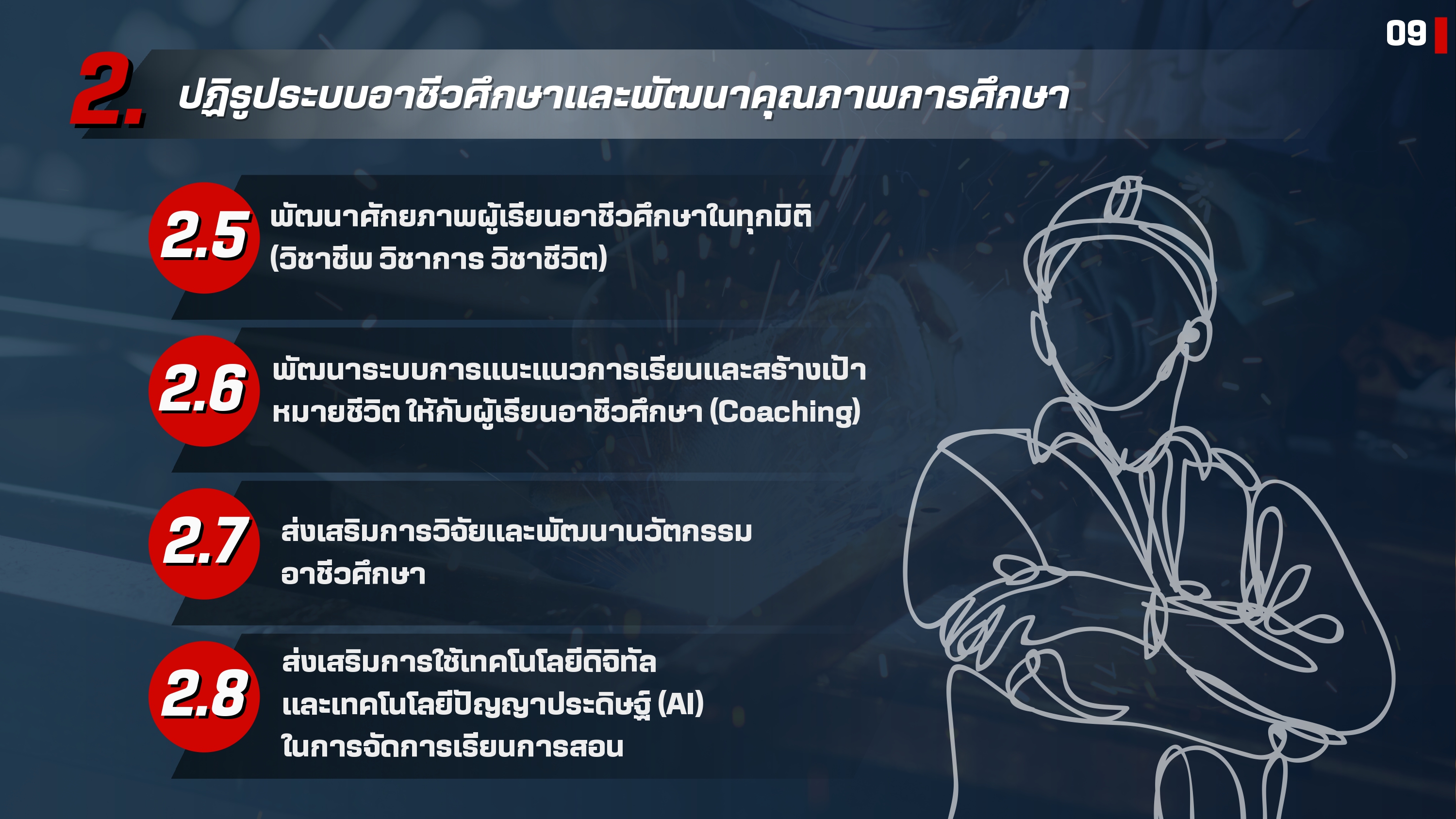 PPT 1.0 เลขา กอศ. 241031 2127 page 0009