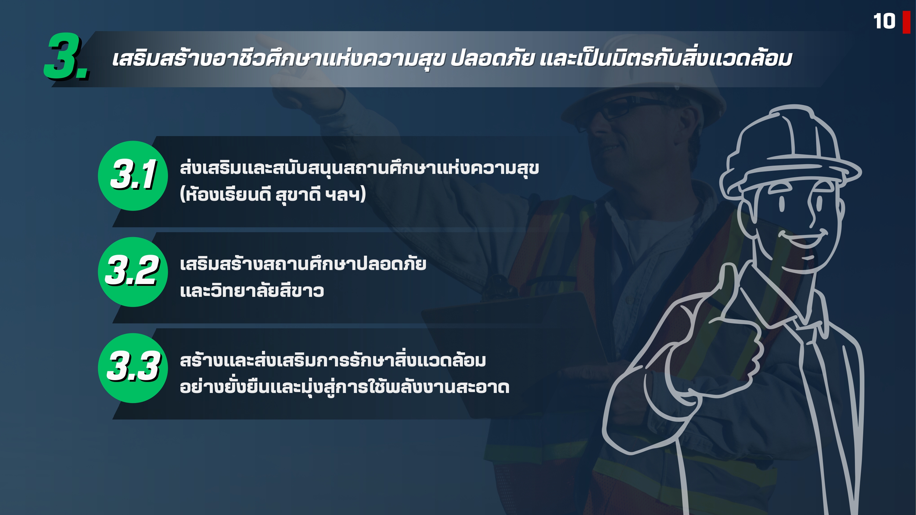 PPT 1.0 เลขา กอศ. 241031 2127 page 0010