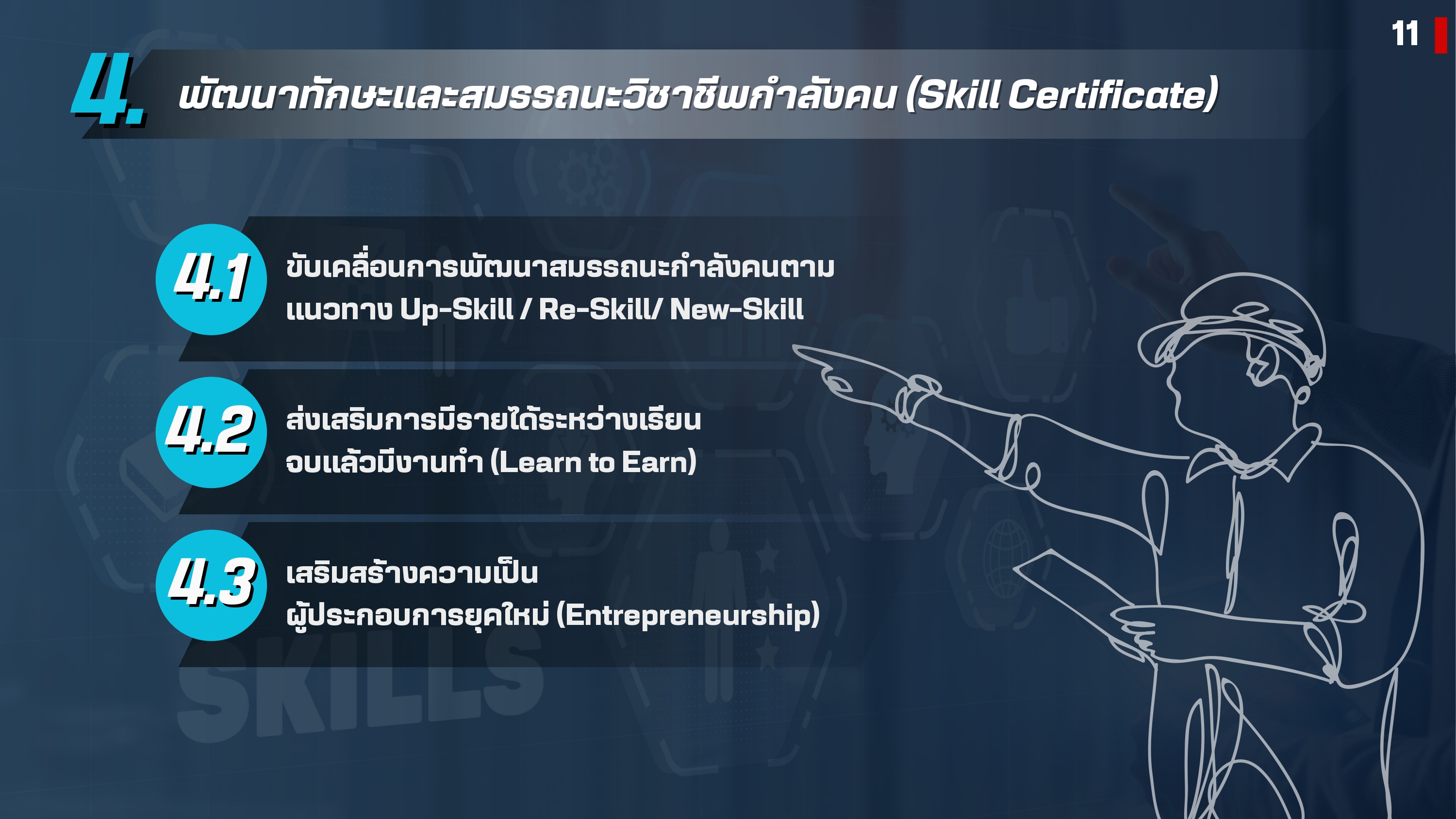 PPT 1.0 เลขา กอศ. 241031 2127 page 0011