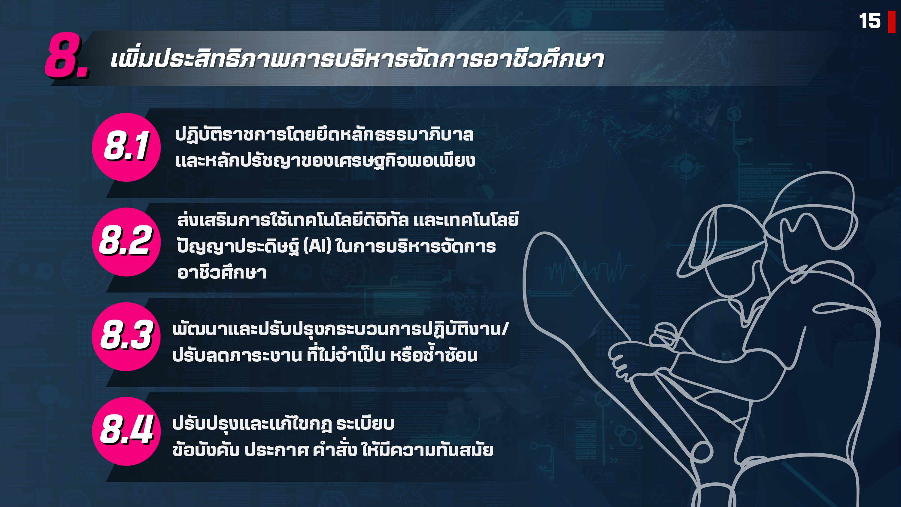 PPT 1.0 เลขา กอศ. 241031 2127 page 0015