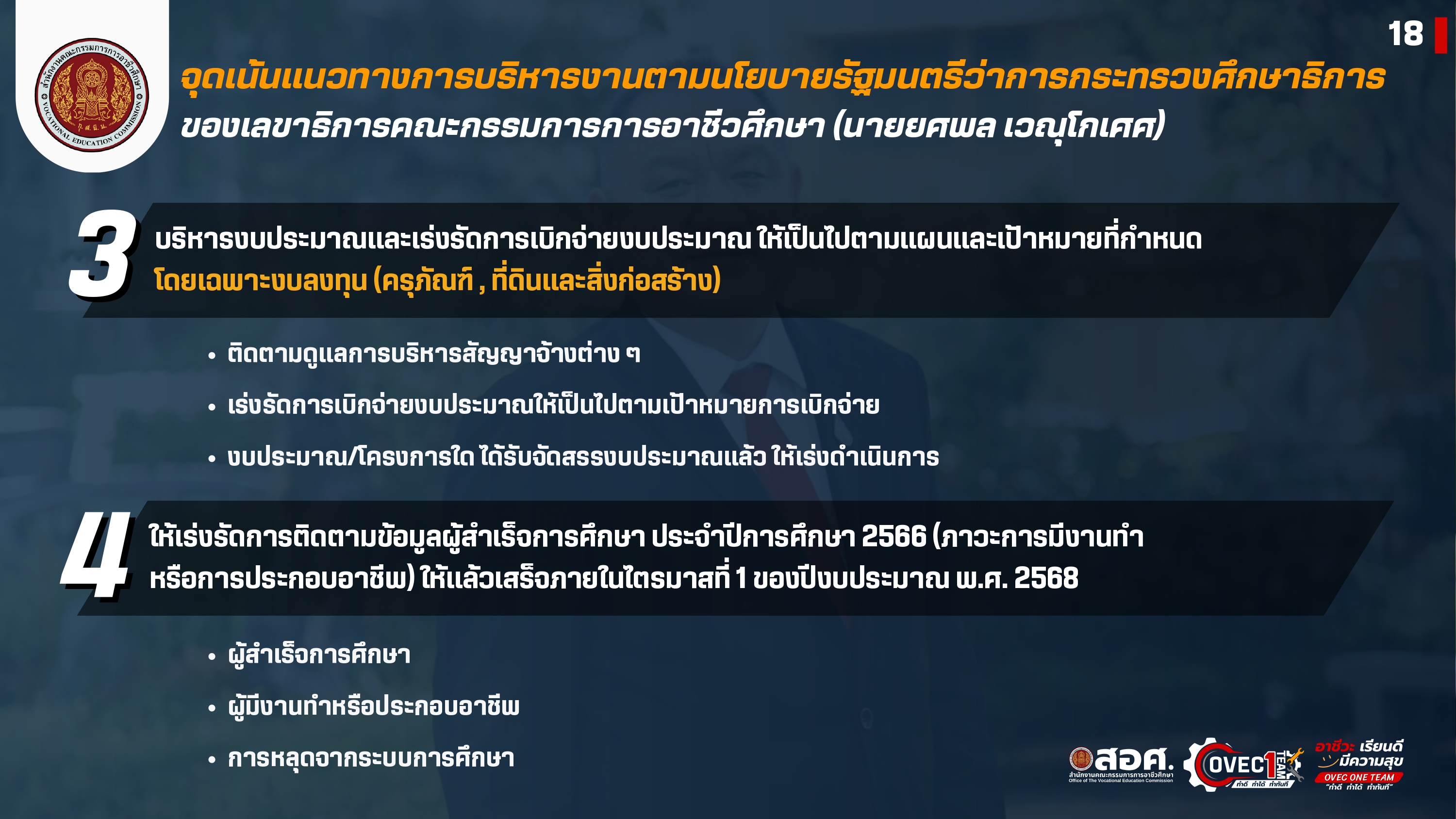 PPT 1.0 เลขา กอศ. 241031 2127 page 0018