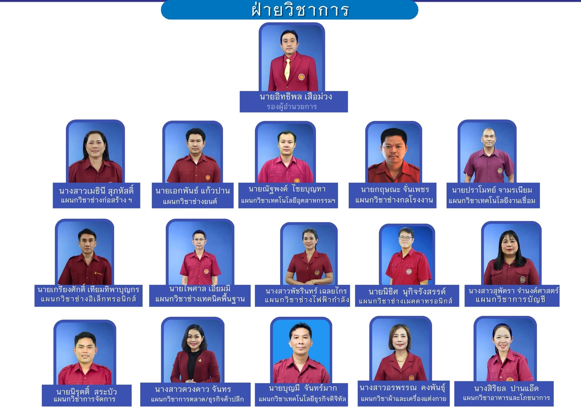 ฝ่ายวิชาการ 210 x 148 มมjpg