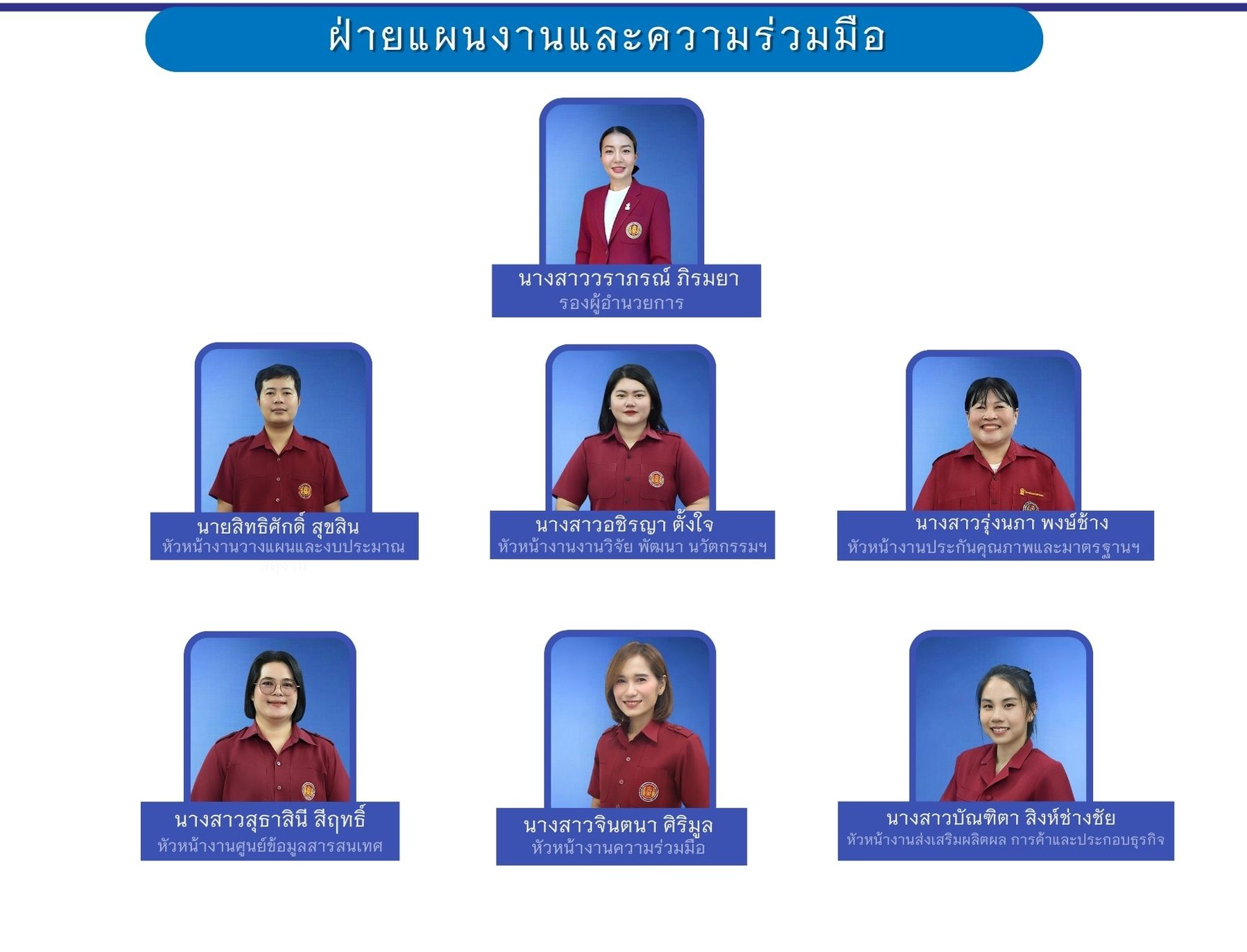 ฝ่ายแผนงานและความร่วมมือ