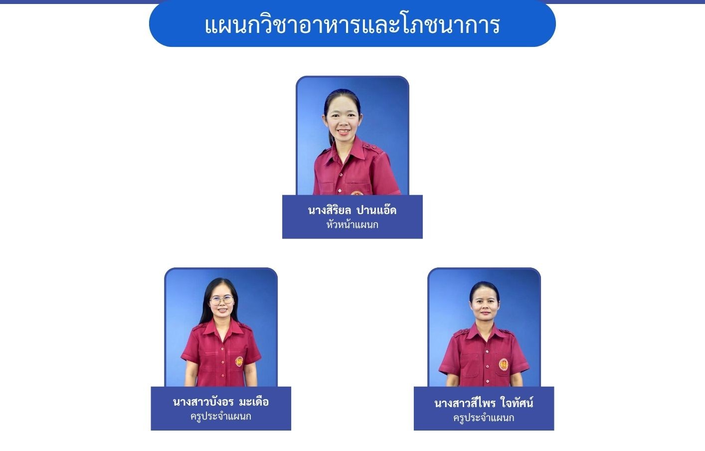 แผนกวิชาอาหารและโภชนาการ