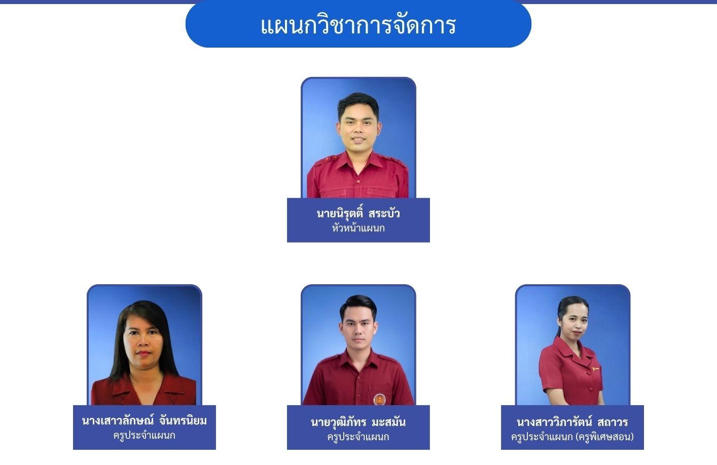 แผนกวิชาการจัดการ