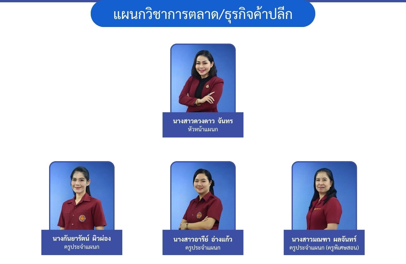แผนกวิชาการตลาดธุรกิจค้าปลีก