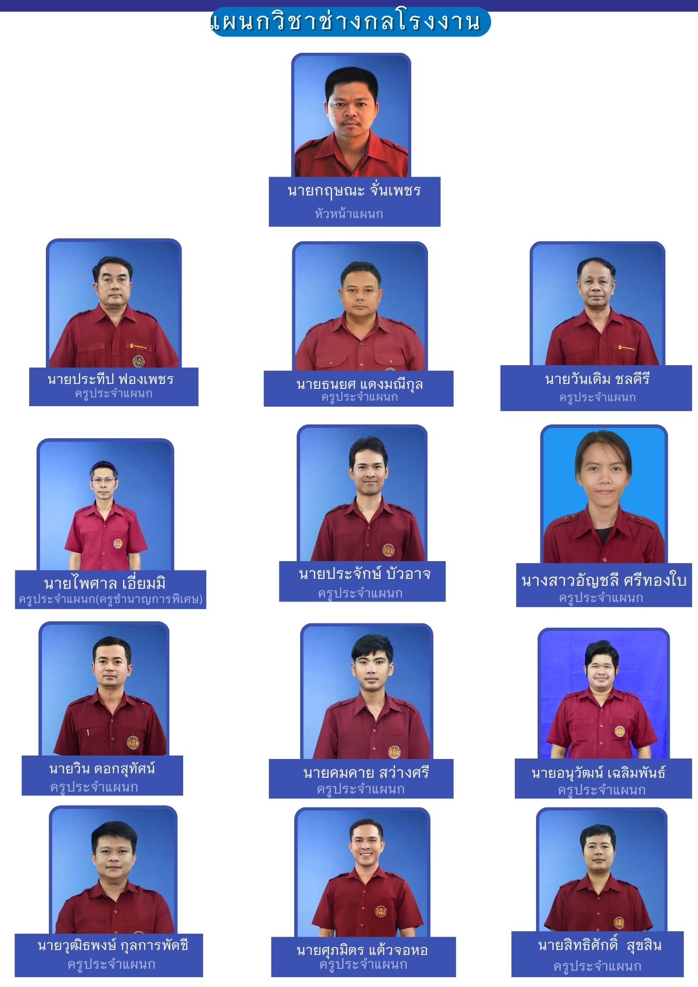 ฝ่ายวิชาการ