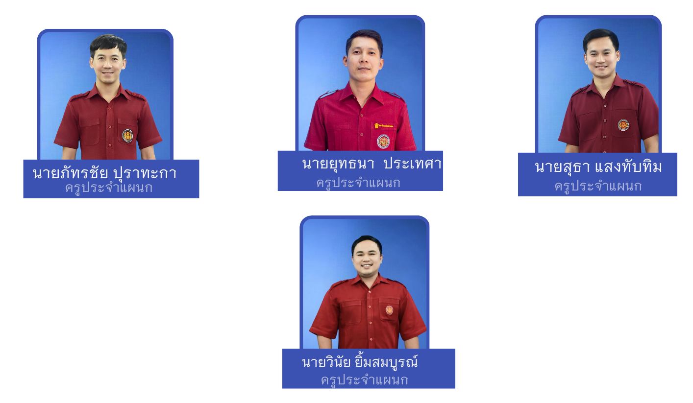 ฝ่ายวิชาการ