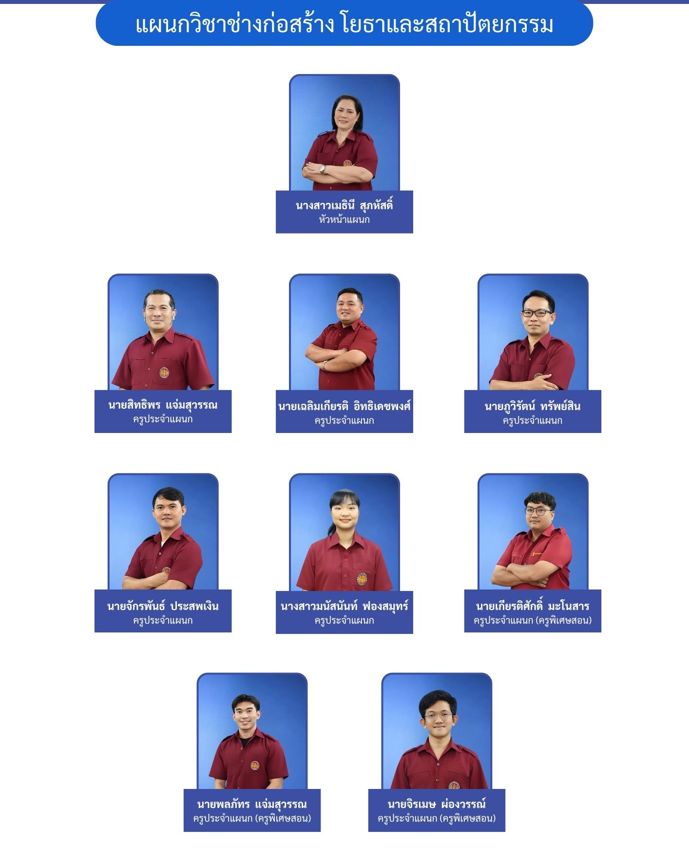 แผนกวิชาช่างก่อสร้าง โยธาและสถาปัตยกรรม