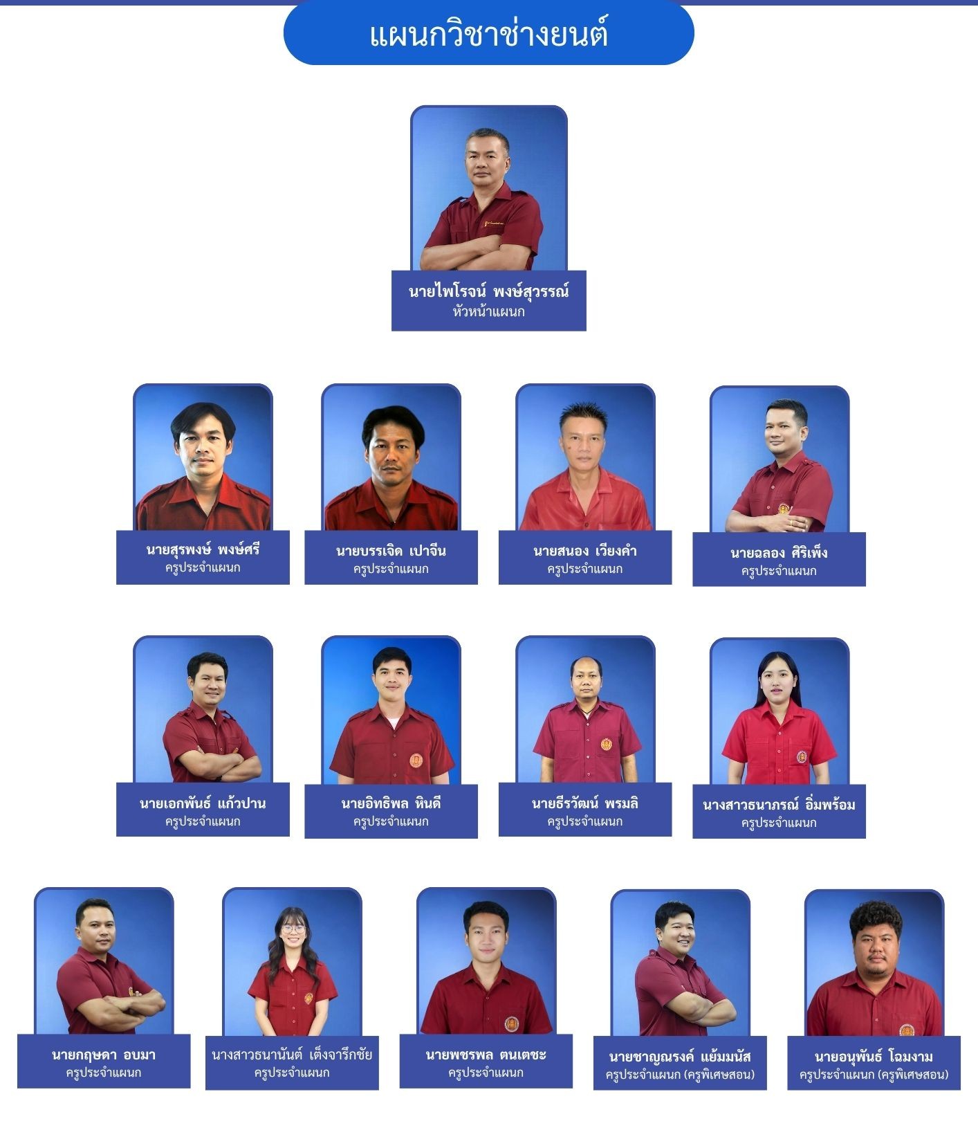 แผนกวิชาช่างยนต์
