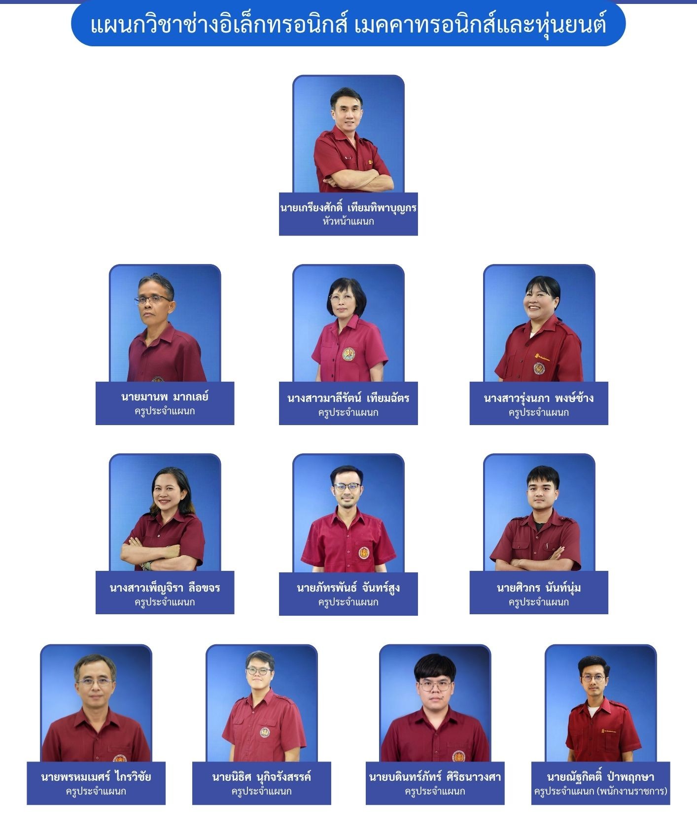 แผนกวิชาช่างอิเล็กทรอนิกส์ เมคคาทรอนิกส์และหุ่นยนต์