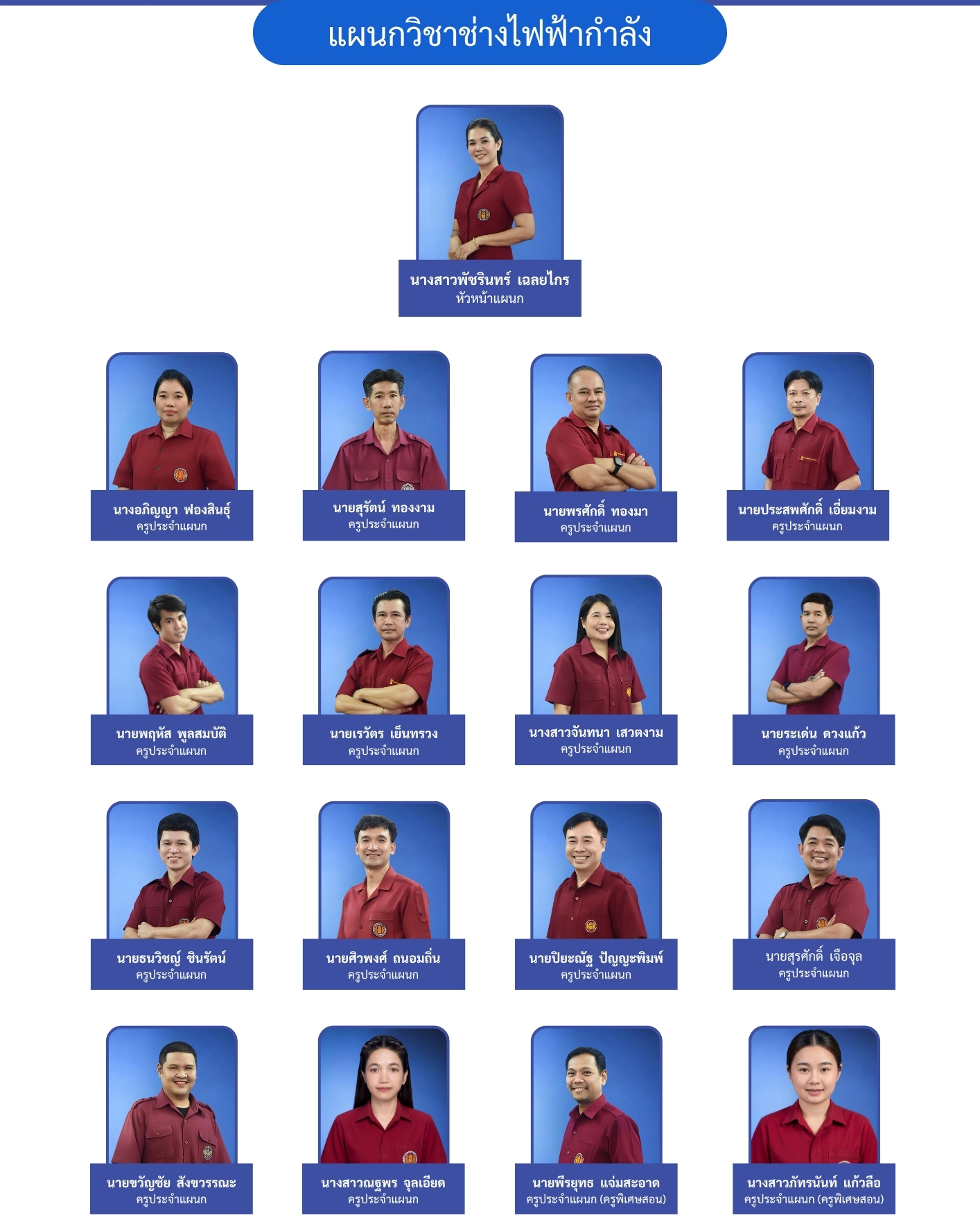 แผนกวิชา