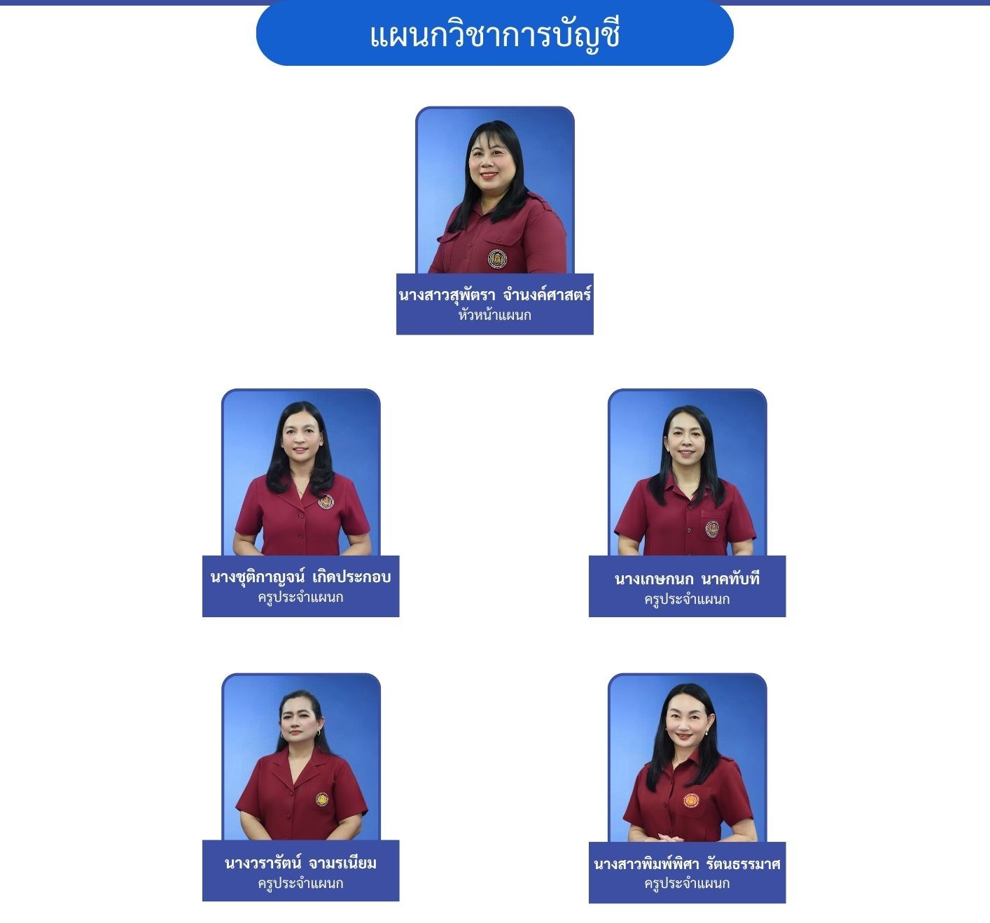 แผนกวิชาการบัญชี