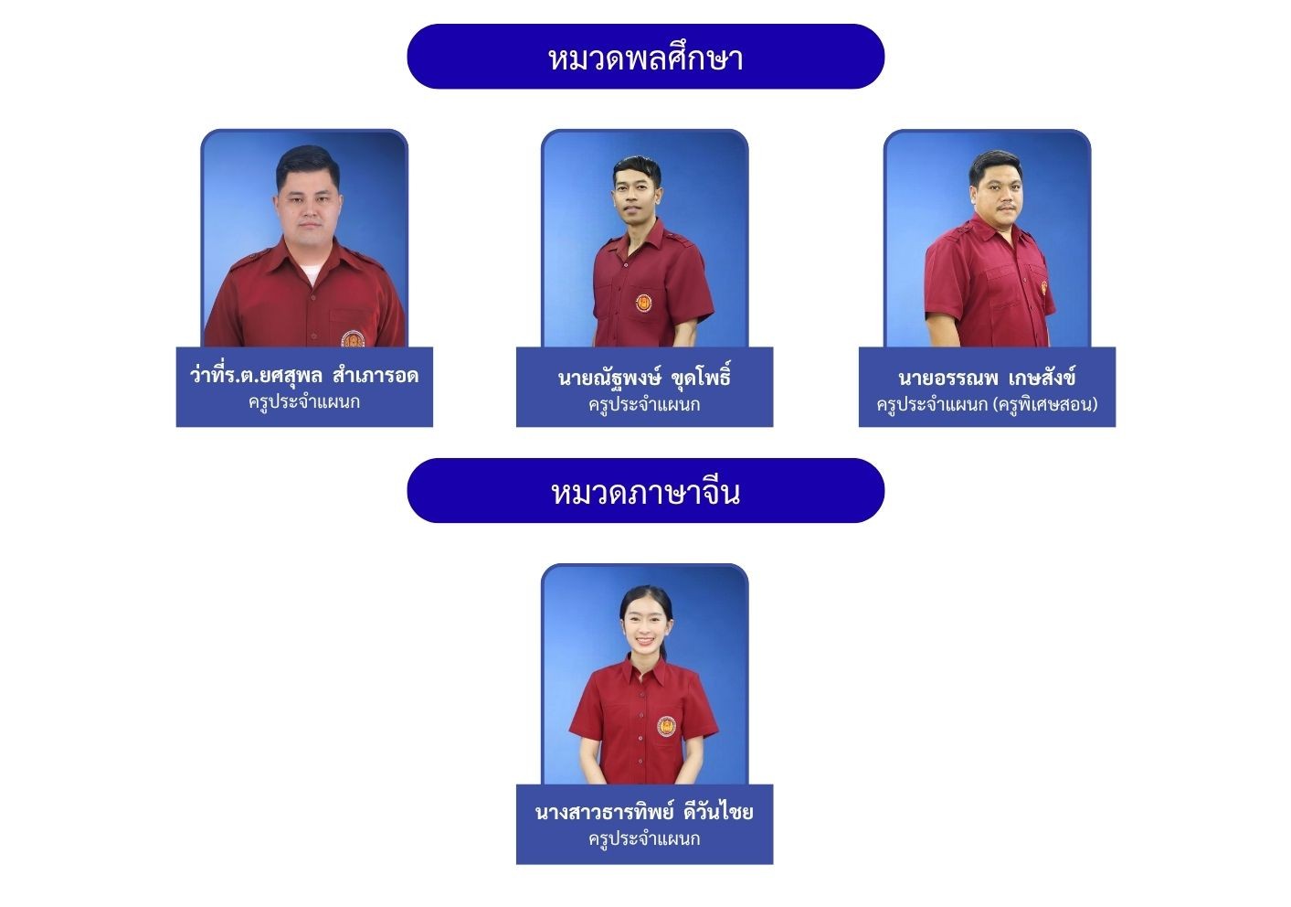 แผนกวิชาสามัญสัมพันธ์ 3