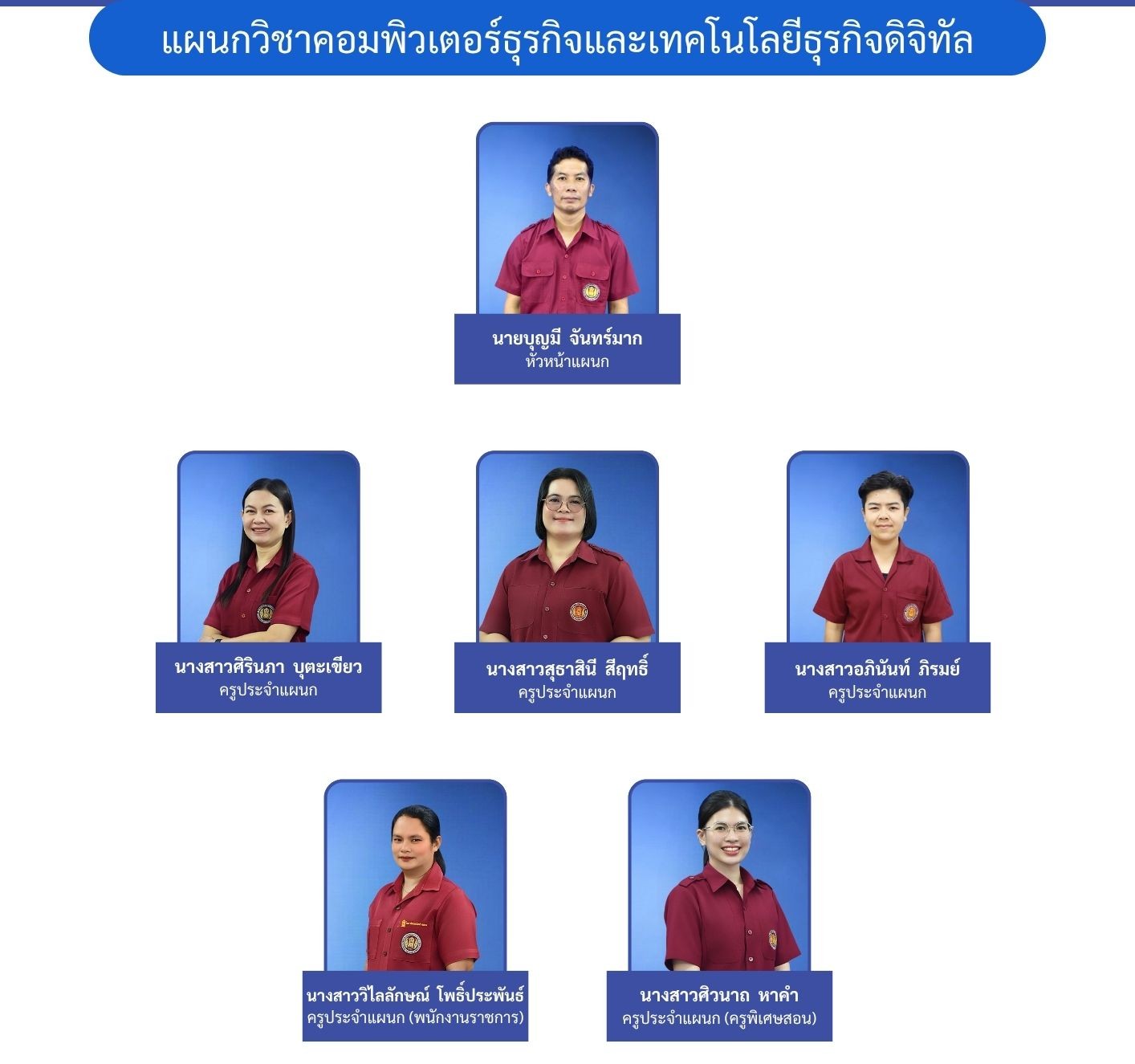 แผนกวิชาคอมพิวเตอร์ธุรกิจและเทคโนโลยีธุรกิจดิจิทัล